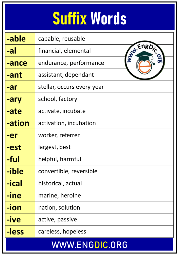 100-suffix-words-meanings-examples-engdic