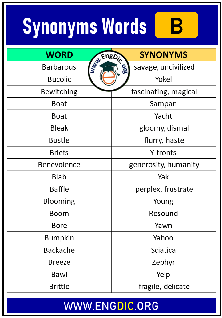 100 Synonyms That Starts With B, Synonyms With B - EngDic