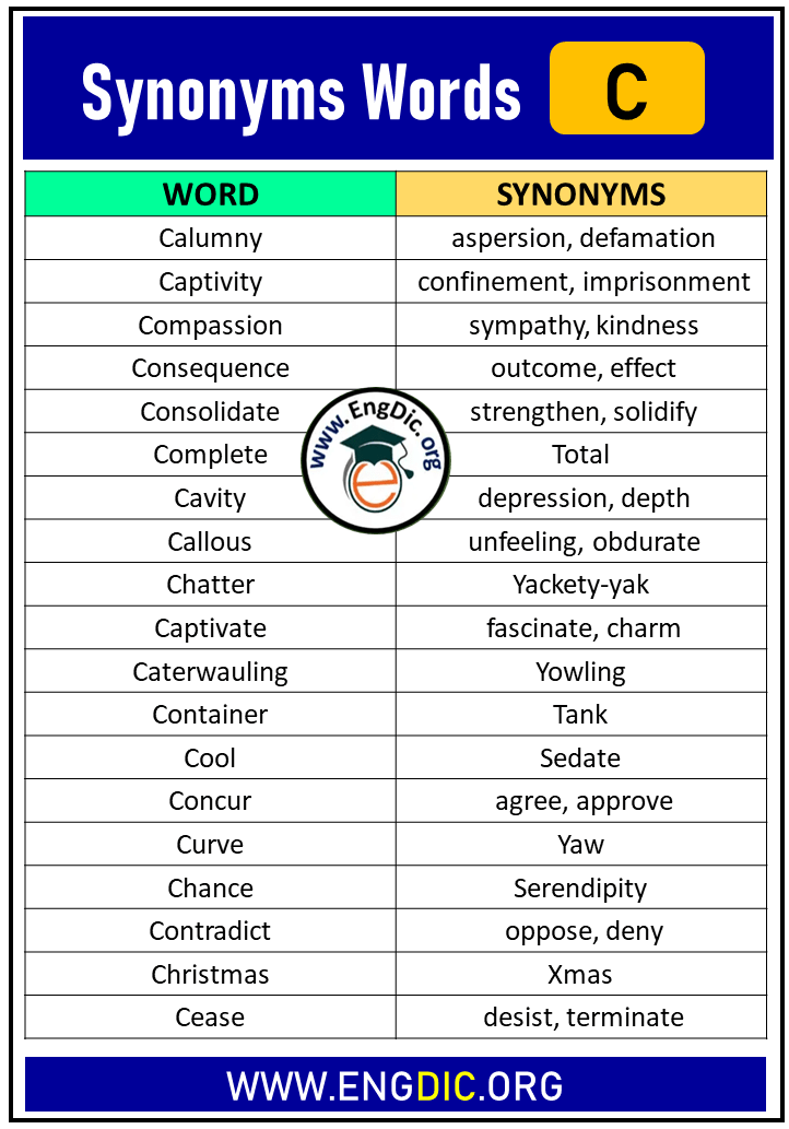 synonyms with c