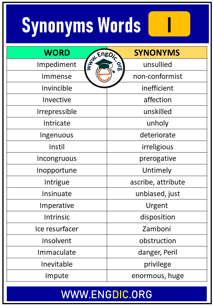 Synonym Words Starting With I - Lessons For English