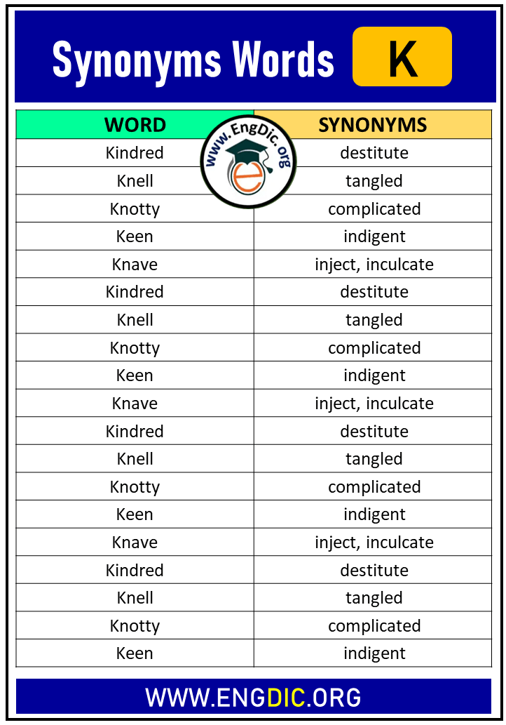 synonyms with k