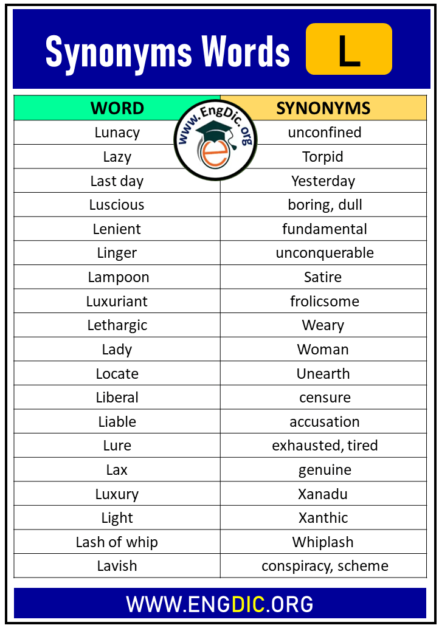 100 Synonyms That Starts with L, Synonyms with L - EngDic