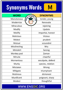 100 Synonyms That Starts with M, Synonyms with M - EngDic