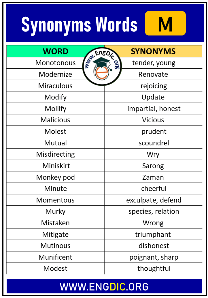 100 Synonyms That Starts With M Synonyms With M EngDic