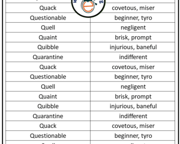 Synonyms That Starts with Q, Synonyms with Q