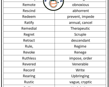 Synonyms That Starts with R, Synonyms with R