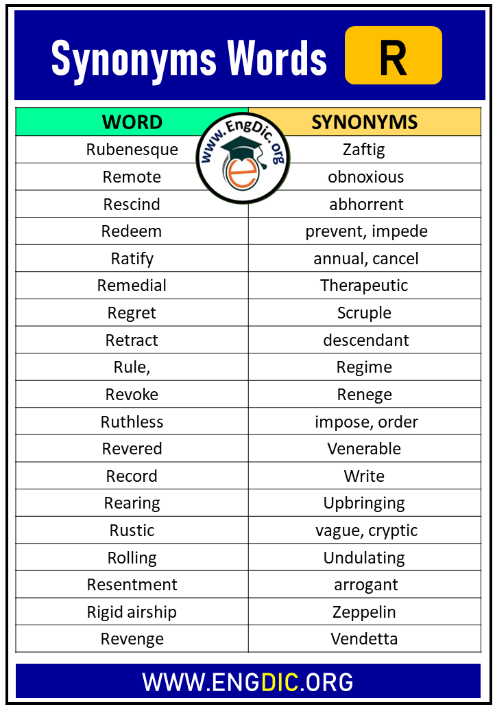 100 Synonyms That Start with R, Synonyms with R EngDic