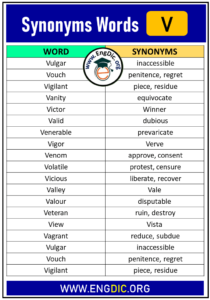 100 Synonyms That Starts with V, Synonyms with V - EngDic