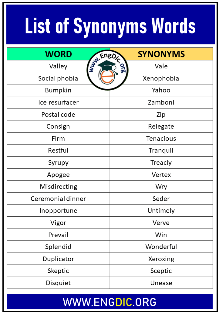 synonyms words list 2