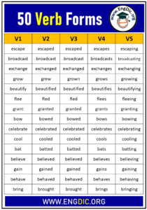 50 Verb Forms V1 V2 V3 V4 V5 - EngDic