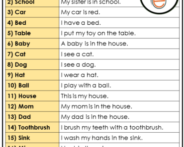 5-Year-Old Vocabulary List (50 Basic Words)