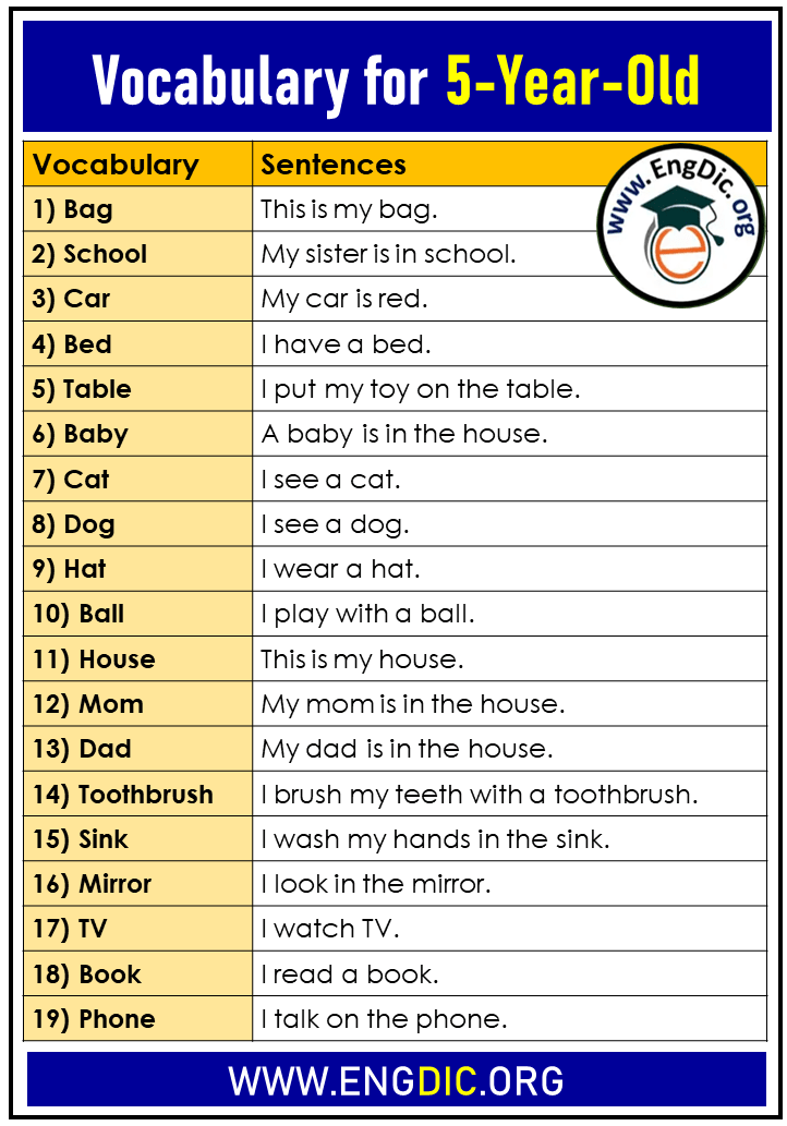 5 Year Old Vocabulary List 50 Basic Words EngDic