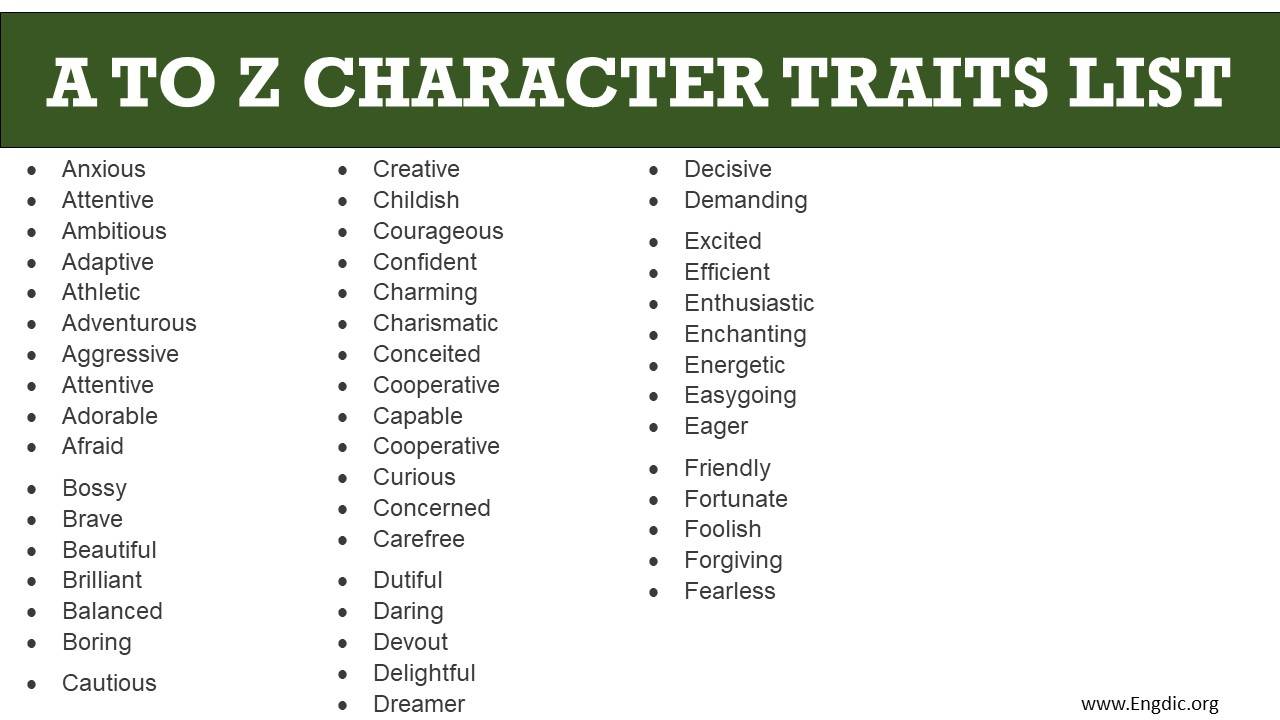 A To Z Character Traits List EngDic