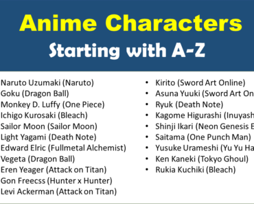 A To Z Anime Characters, List of Anime Characters Names