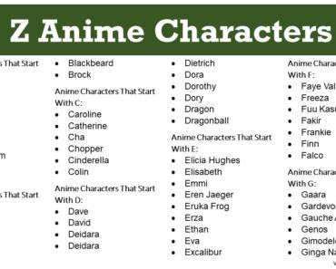 A To Z Anime Characters List
