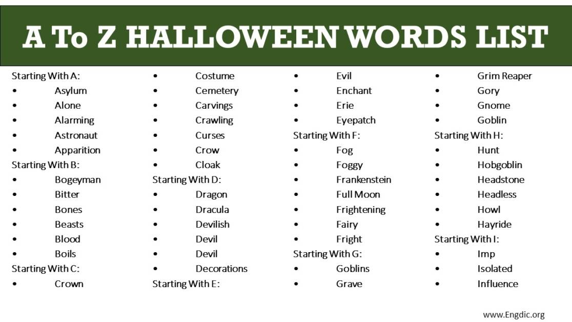 List of Halloween Vocabulary Words Starting With A to Z EngDic