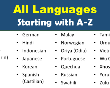 A To Z List of Languages (All Languages in the World)