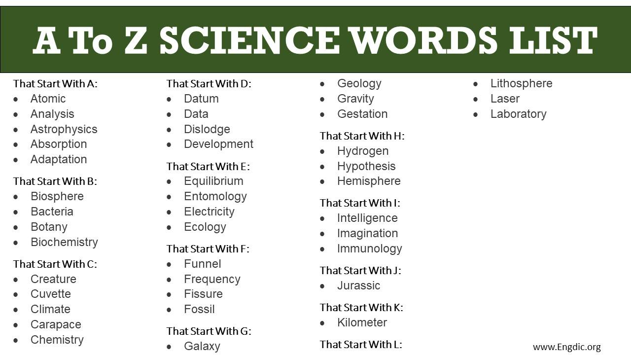 A To Z SCIENCE WORDS LIST