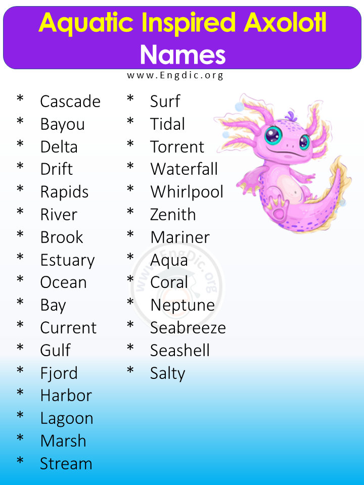 Aquatic Inspired Axolotl Names