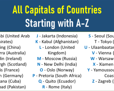 List of All World Capitals with A To Z, (National Capital Cities)