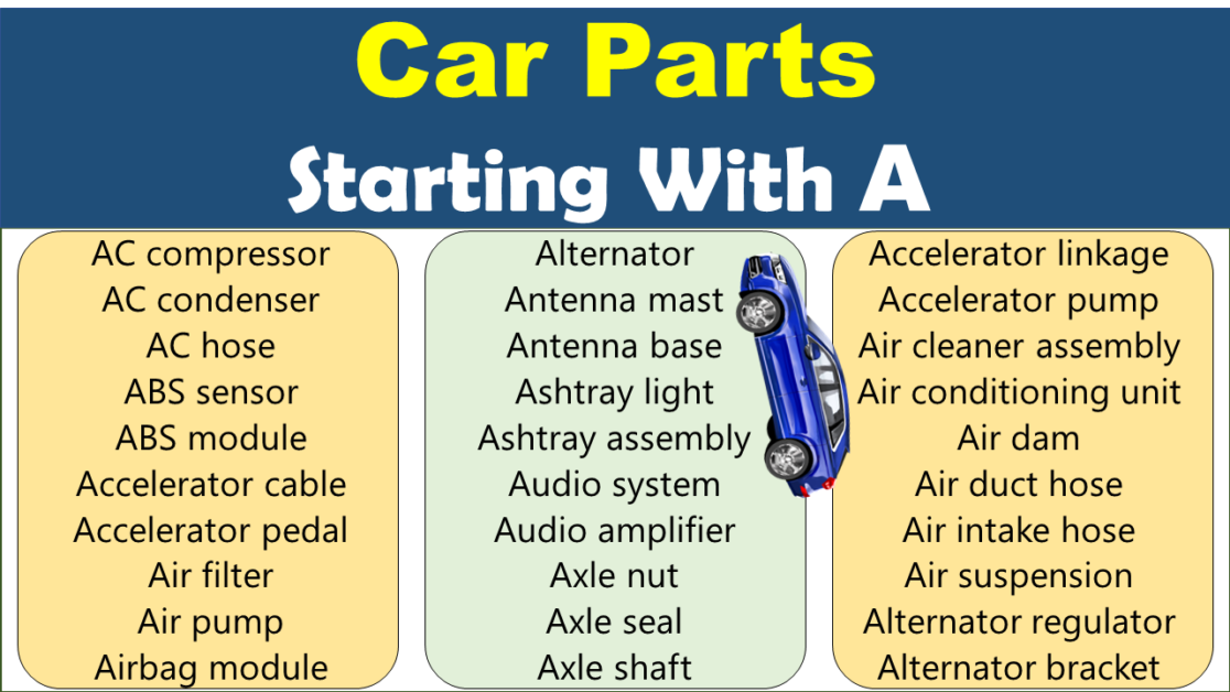 200+ Car Parts That Start With A EngDic