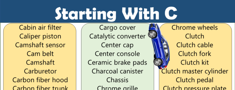 200+ Car Parts That Start With C