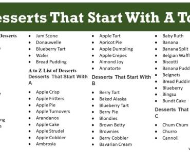 Desserts Starting With A To Z, List of YUMMY Desserts