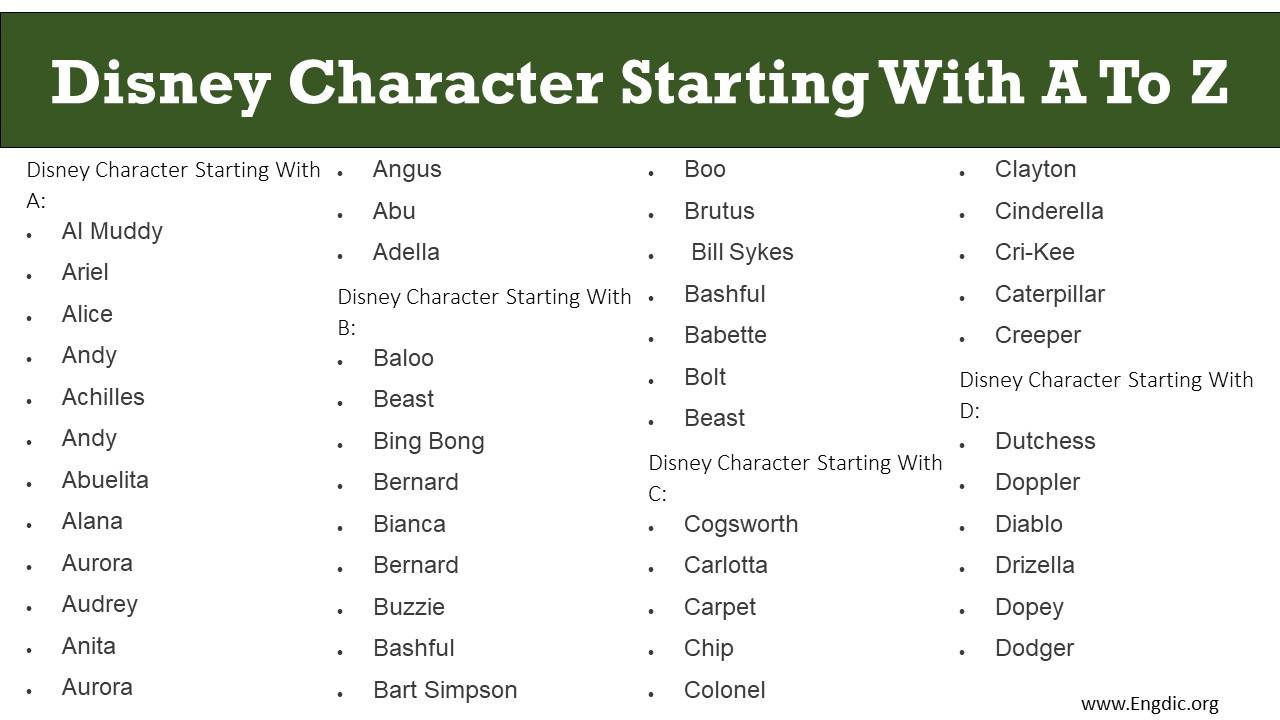 explore-all-disney-character-beginning-with-a-to-z-engdic