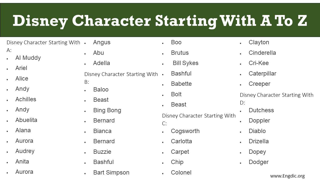 Explore All Disney Character Beginning With A To Z EngDic