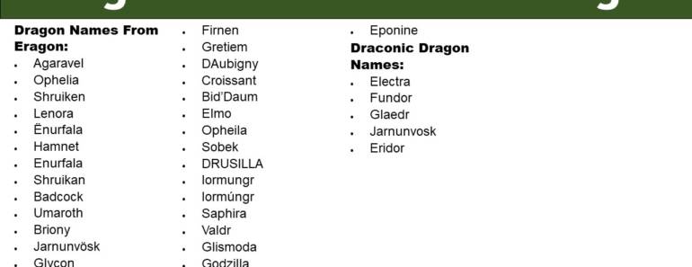 All Dragon Names From Eragon