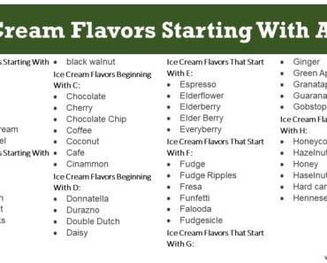 Ice Cream Flavors Beginning With A To Z
