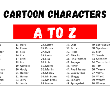 List of A To Z Cartoon Characters Names