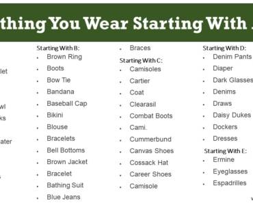 Something You Wear Beginning With A to Z