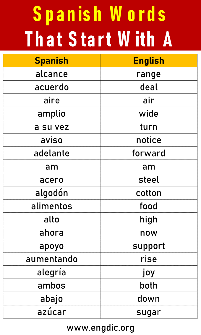 Spanish Words that start with a