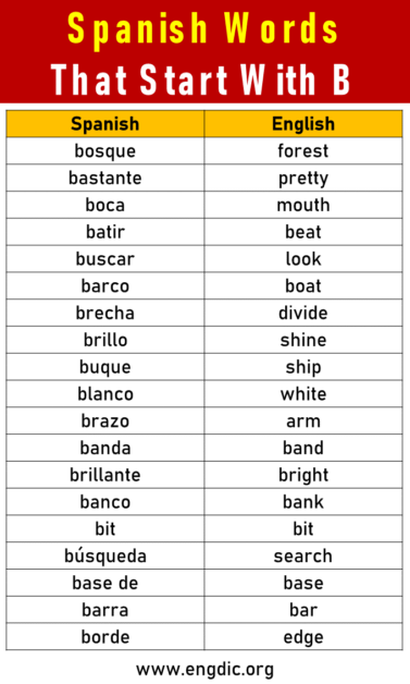 500 Spanish Words That Start With B - EngDic
