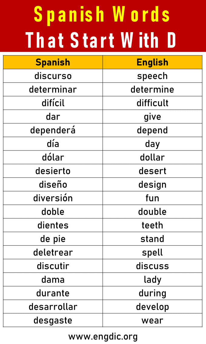 150 Spanish Words That Start With D EngDic