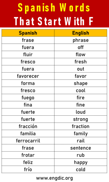 500 Spanish Words That Start With F - EngDic