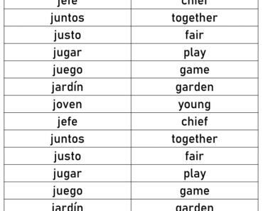 300 Spanish Words That Start With J
