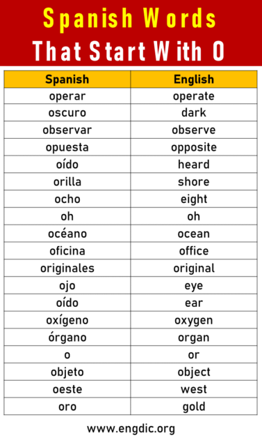 300 Spanish Words That Start With O EngDic   Spanish Words That Start With O 377x628 