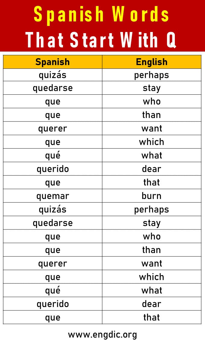 80 Spanish Words That Start With Q EngDic