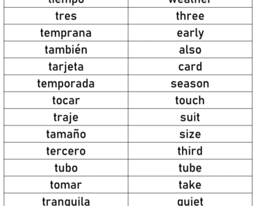 300 Spanish Words That Start With T