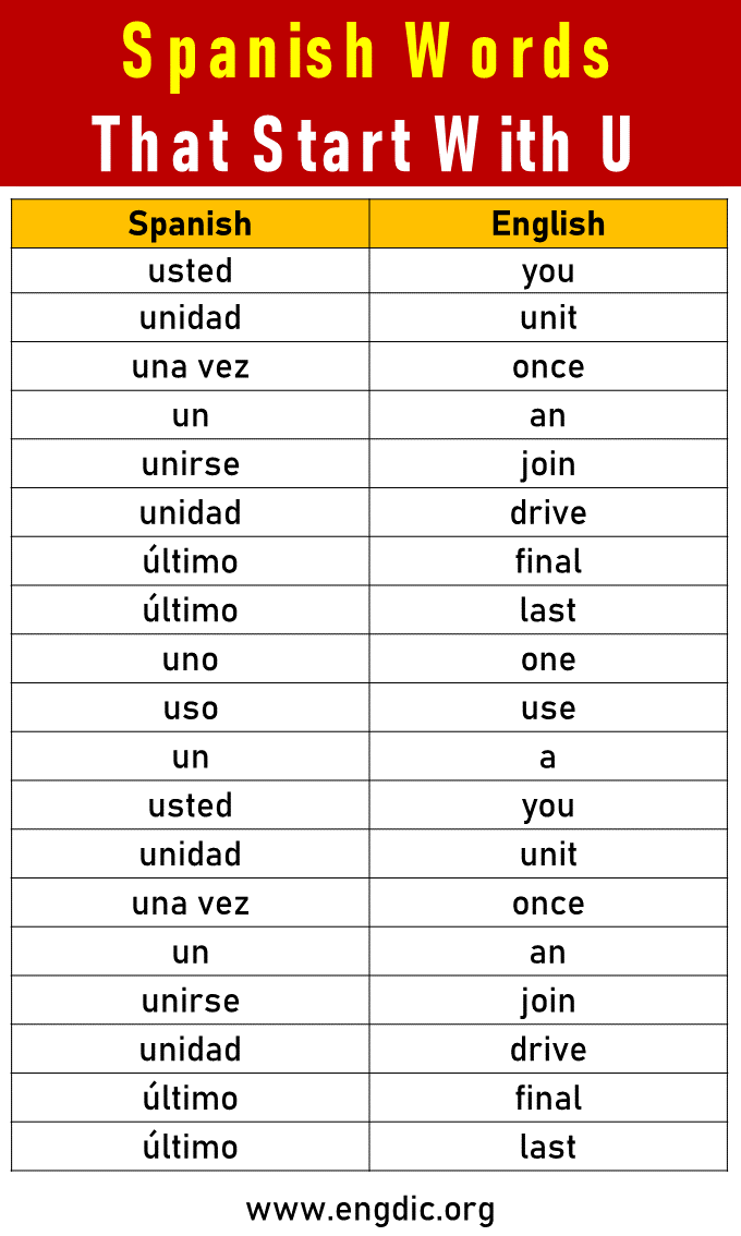 300 Spanish Words That Start With U EngDic