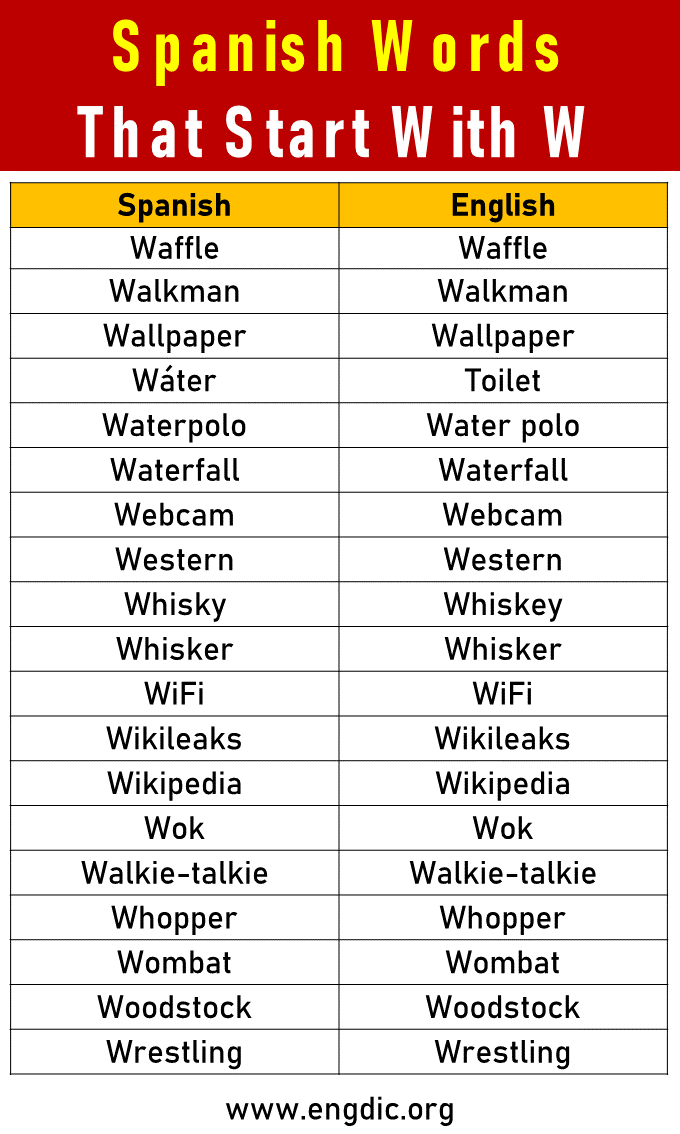 spanish-words-that-start-with-k-spanish-words