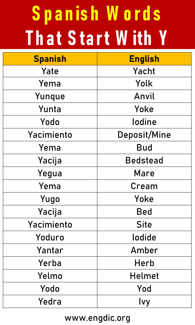 Spanish Words that start with y