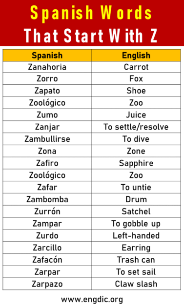 30-spanish-words-that-start-with-z-engdic