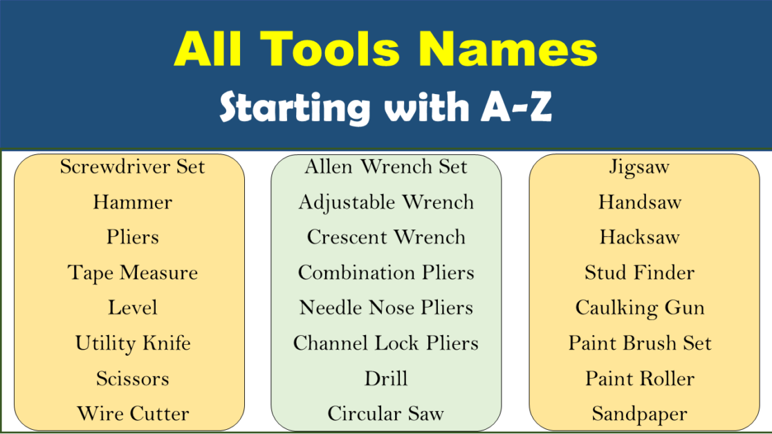 A To Z Tools Name List (All Tools Starting With A to Z) EngDic