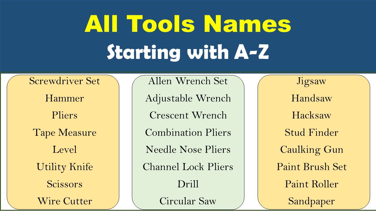 A To Z Tools Name List (All Tools Starting With A to Z) – EngDic