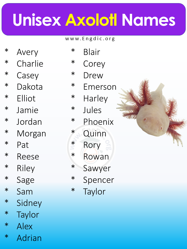 Unisex Axolotl Names