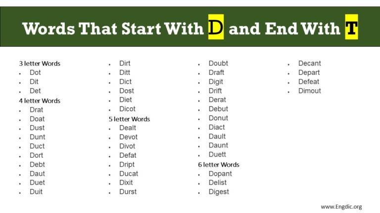 words-starting-with-d-and-ending-with-t-all-possible-words-engdic