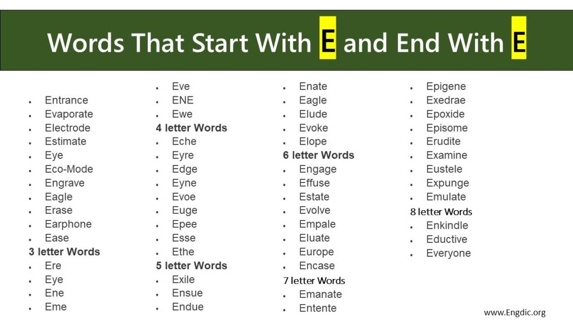 Exenterate Word Starting With E And Ending With E (Detailed List) - EngDic